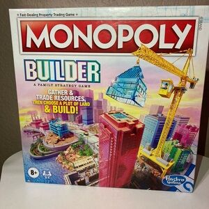 Monopoly builder ￼